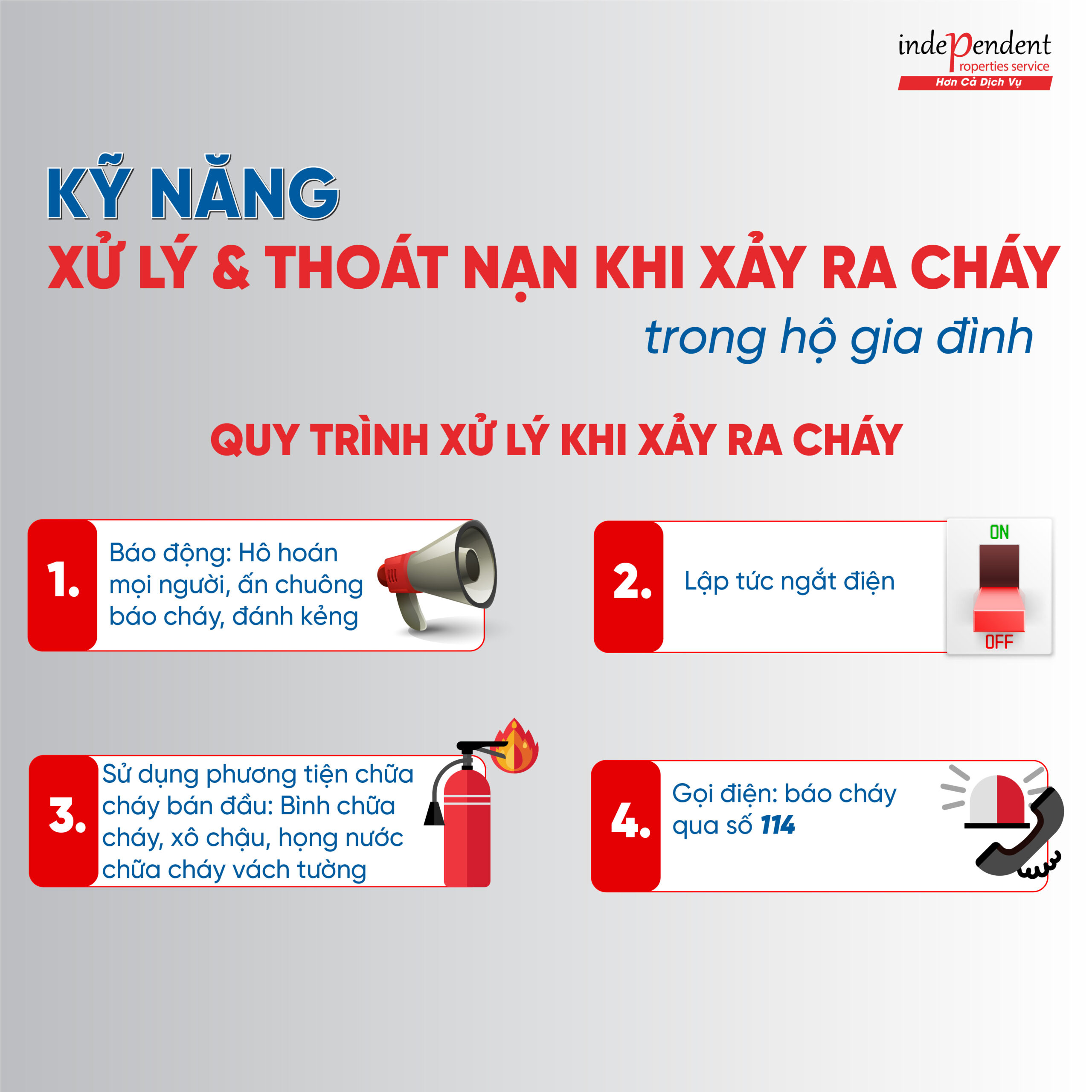 Quy trình thoát hiểm khi cháy